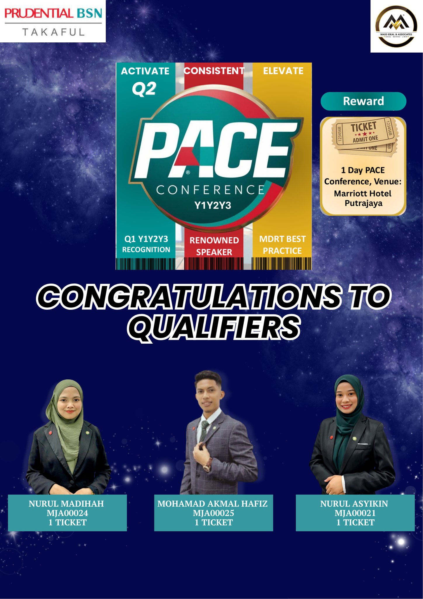 Q2 PACE Conference Challenge