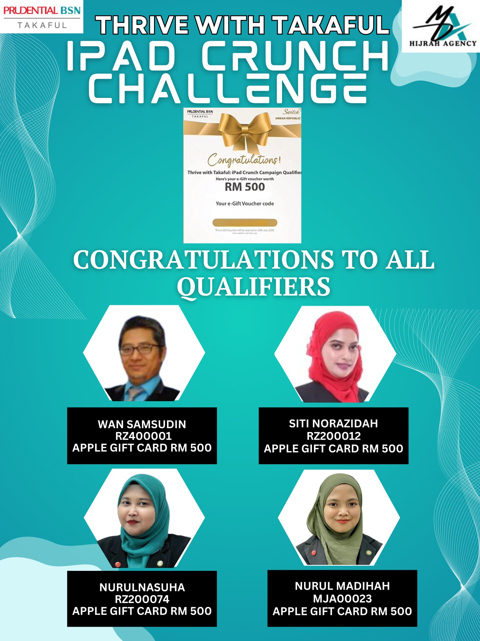 Ipad Crunch Challenge