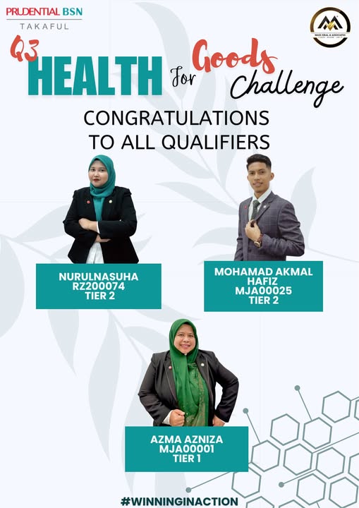 Q3 Health For Goods Challenge